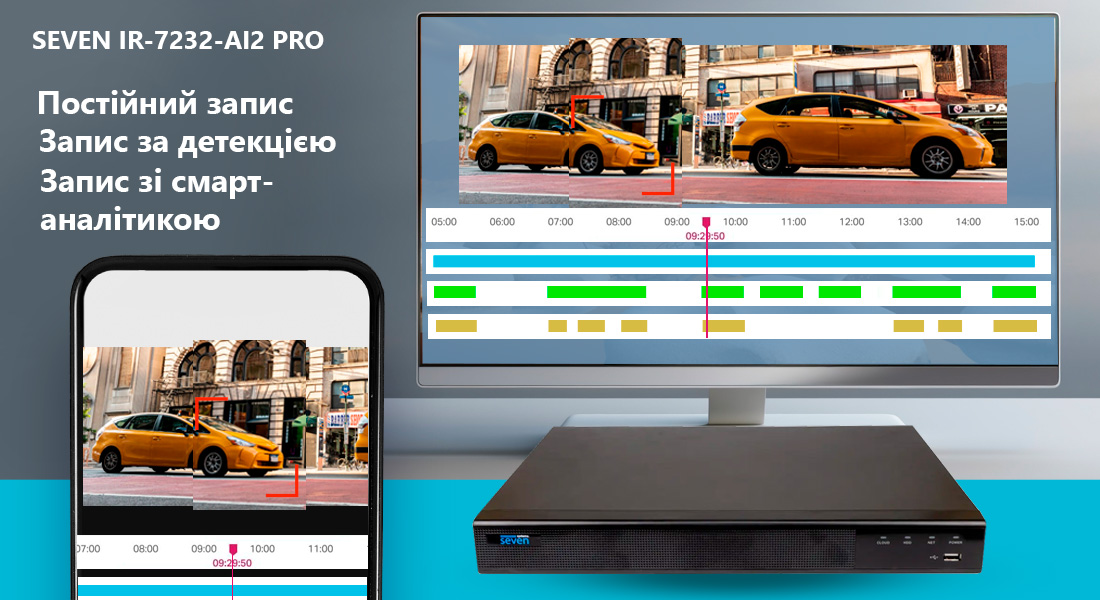 IP-відеореєстратор SEVEN IR-7232-AI2 PRO З SEVEN IR-7232-AI2 PRO можна налаштувати розклад відеозапису, задавши точні часові інтервали для різних режимів запису, IP відеореєстратор, реєстратор відеоспостереження,